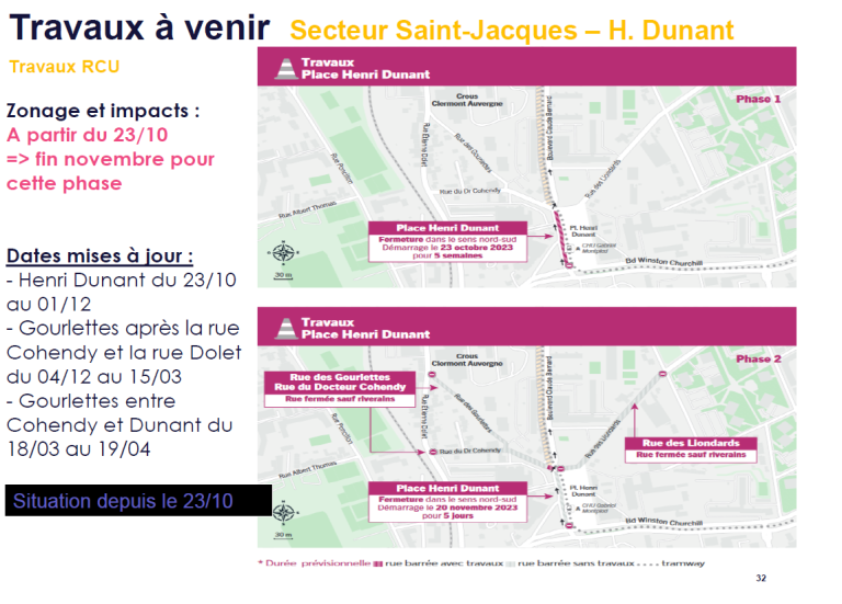 Travaux en cours Saint-Jacques