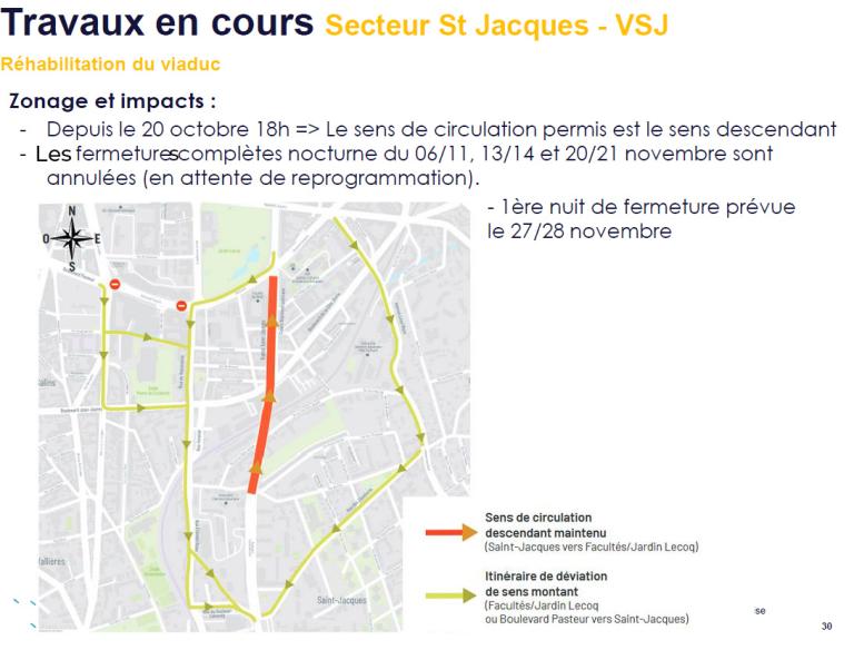 Viaduc