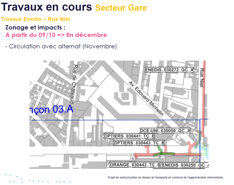 Travaux en cours gare